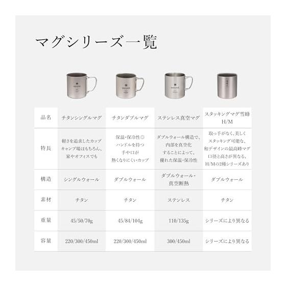Snow Peak Titanium Mug