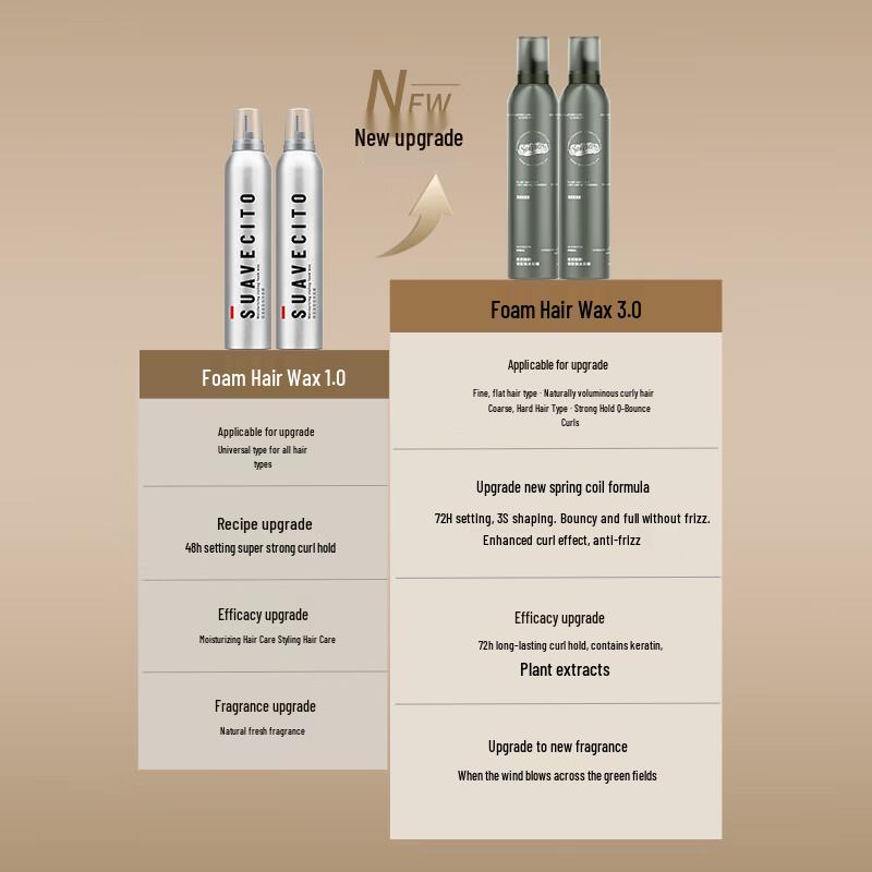 SUAVECITO Totenkopf Styling Schaum Haarwachs