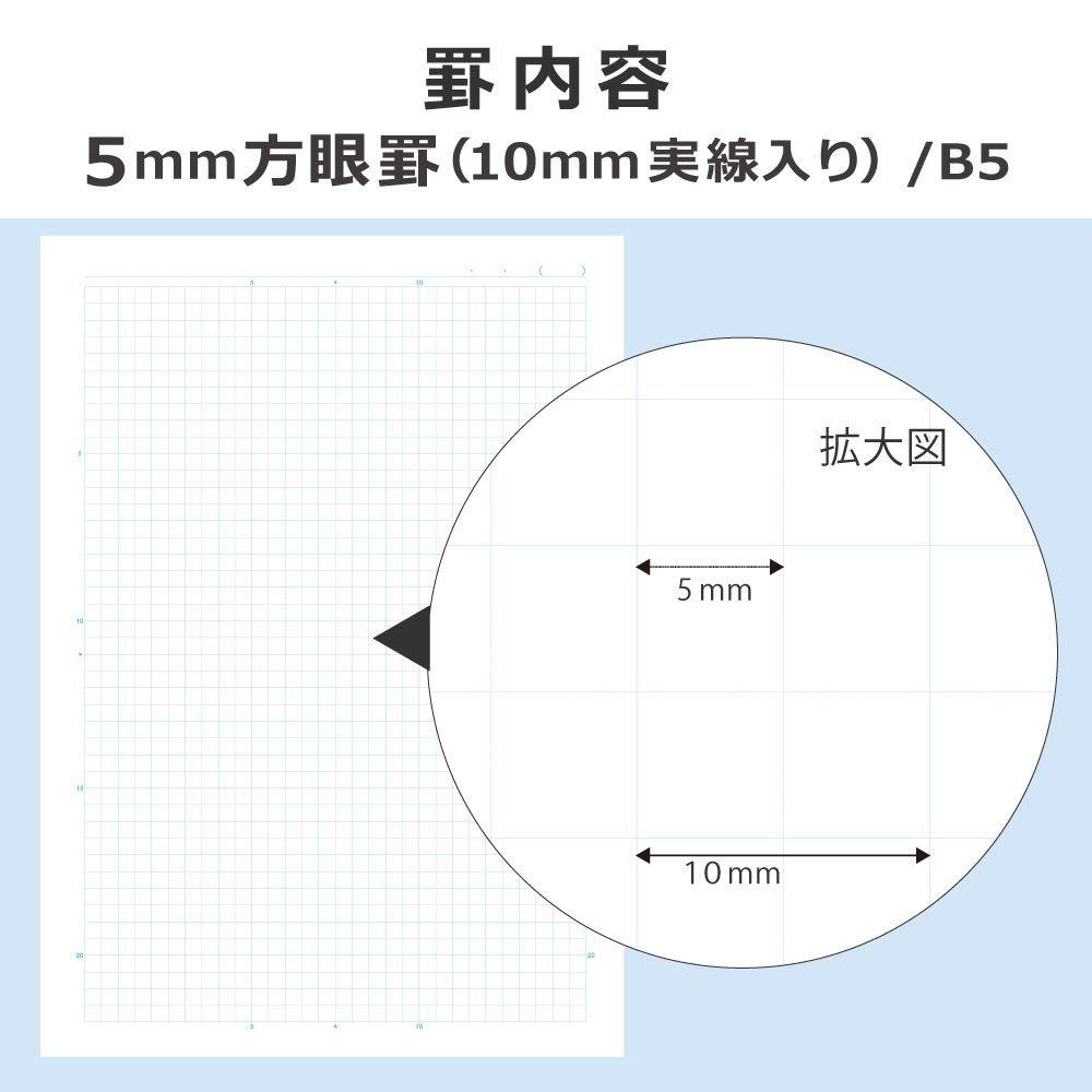 KOKUYO Campus Notebooks - 5mm Grid, 5-Color Pack (Semi-B5)