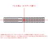 Cosmo Darts Discovery Label Yoshihisa Baba Model 2BA