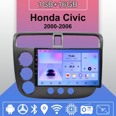 Audio, video pentru automobile – Playere auto MP4 şi MP5