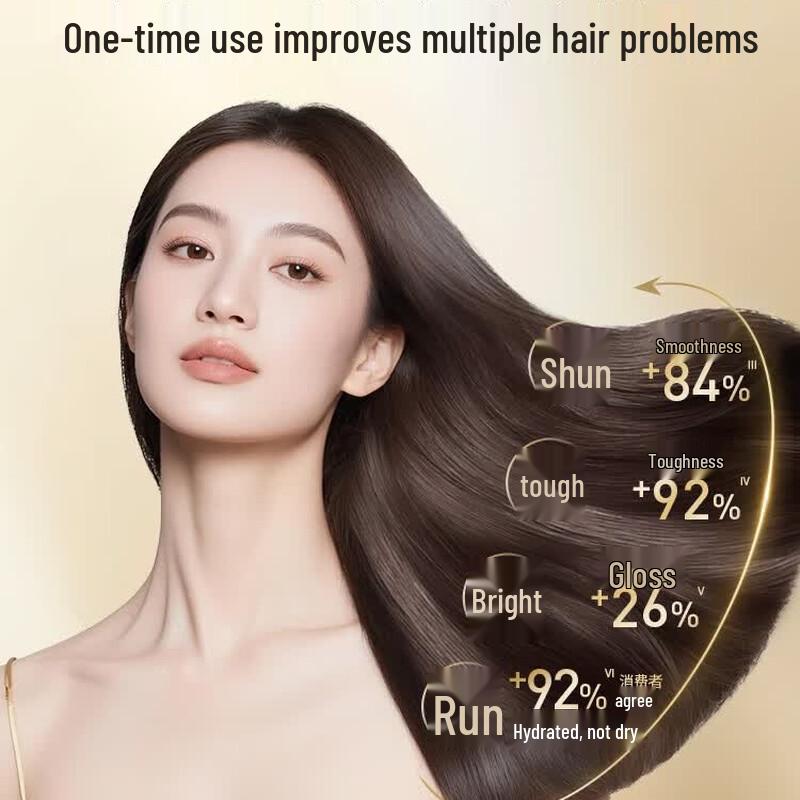Schwarzkopf Multi-Effect Repair Shampoo & Conditioner Set