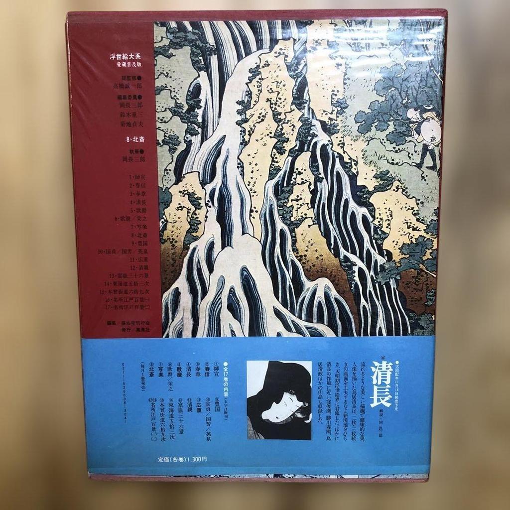 [USED] Ukiyo-e Taikei 8 Hokusai Ukiyo-e Art Book