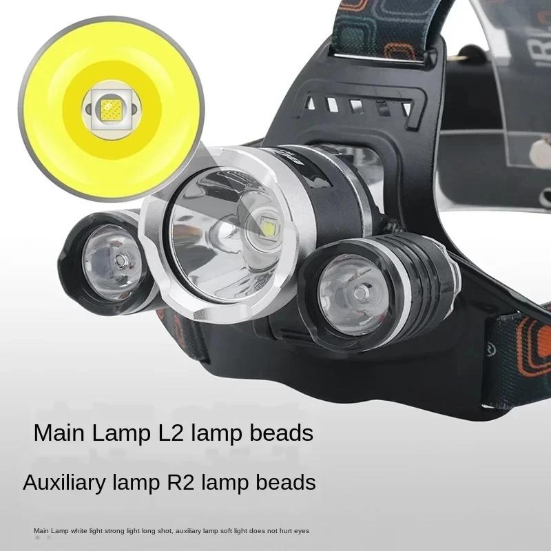 Super Bright Zoom LED Portable Headlamp Use 18650 Battery Rechargeable Head Flashlight Outdoor Camping Fishing Hunting Headlight