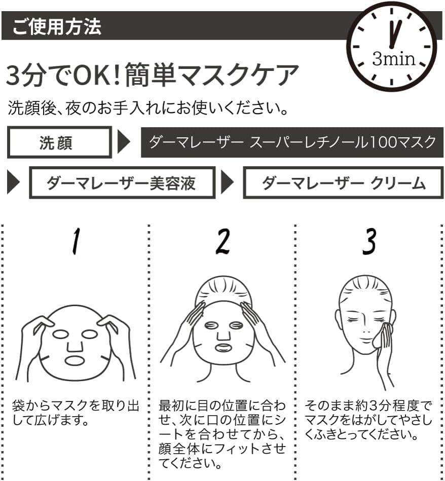 Quality First Derma Laser Super Retinol 100 Face Masks - Pack of 7 | Care Skincare