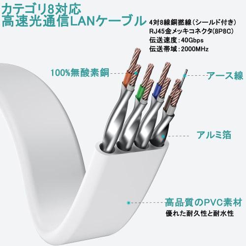 FOSTO Cat8 LAN Cable 3M Ultra High Speed ??40Gbps/2000MHz Category 8 Compliant Ethernet Cable Gap Wired Lan Cable Internet Flat Cable Shield RJ45 Conn