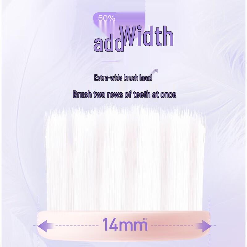 Shuke Million Bristle Gum Care Adult Toothbrush (6-Pack)