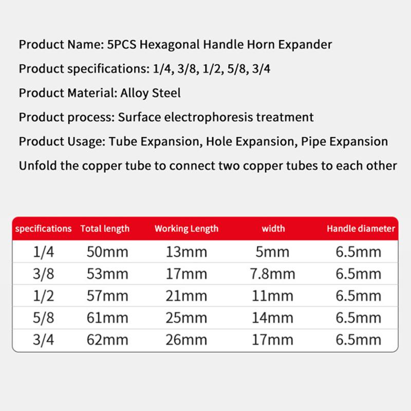 1/5 buc Expander Tub Țeavă Mâner Hexagonal Metal Cupru Țeavă Instrument de Prelucrare Reparare Aer Condiționat Bit Burghiu Electric Instrument de Evazare
