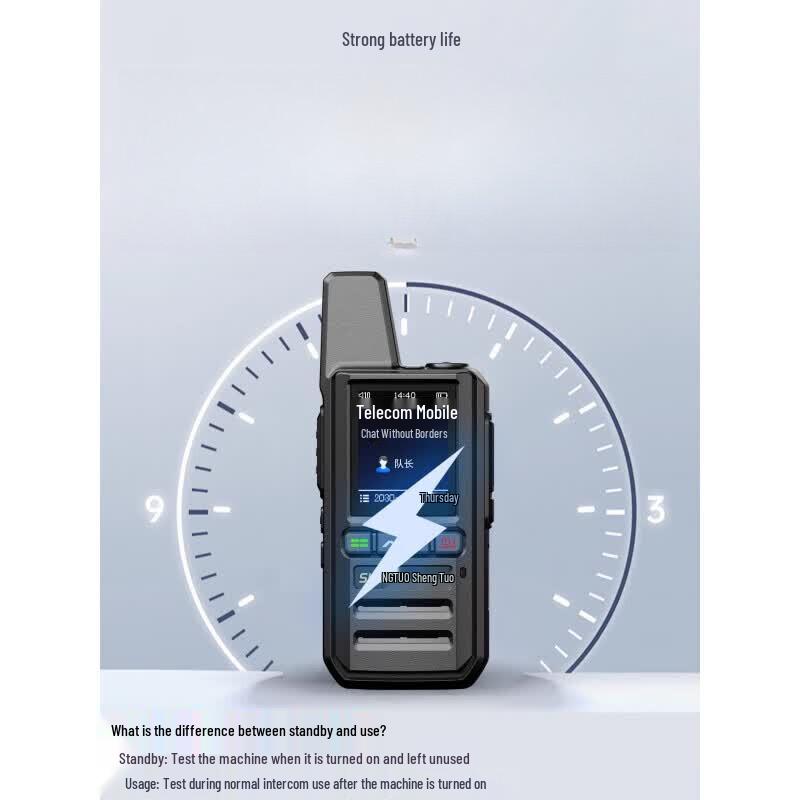 SHENGTUO MTP800 Professional Network Two-Way Radio (CN Version)