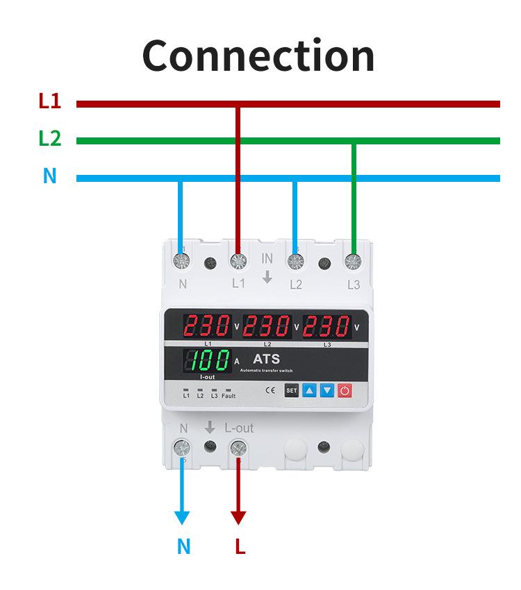 Three-Phase Over/Under Voltage Protector with ATS, 63A/80A/100A, 4-Display
