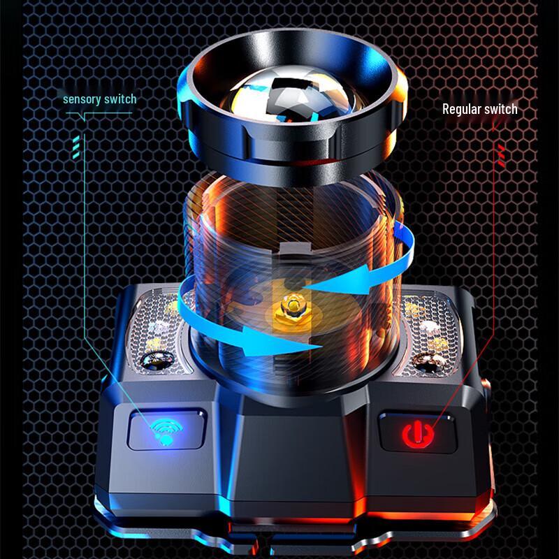 SupFire HL25-A Rechargeable Induction Headlamp