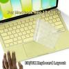 Accesorii pentru laptop-uri – Abțibilduri și folii de protecție tastatură