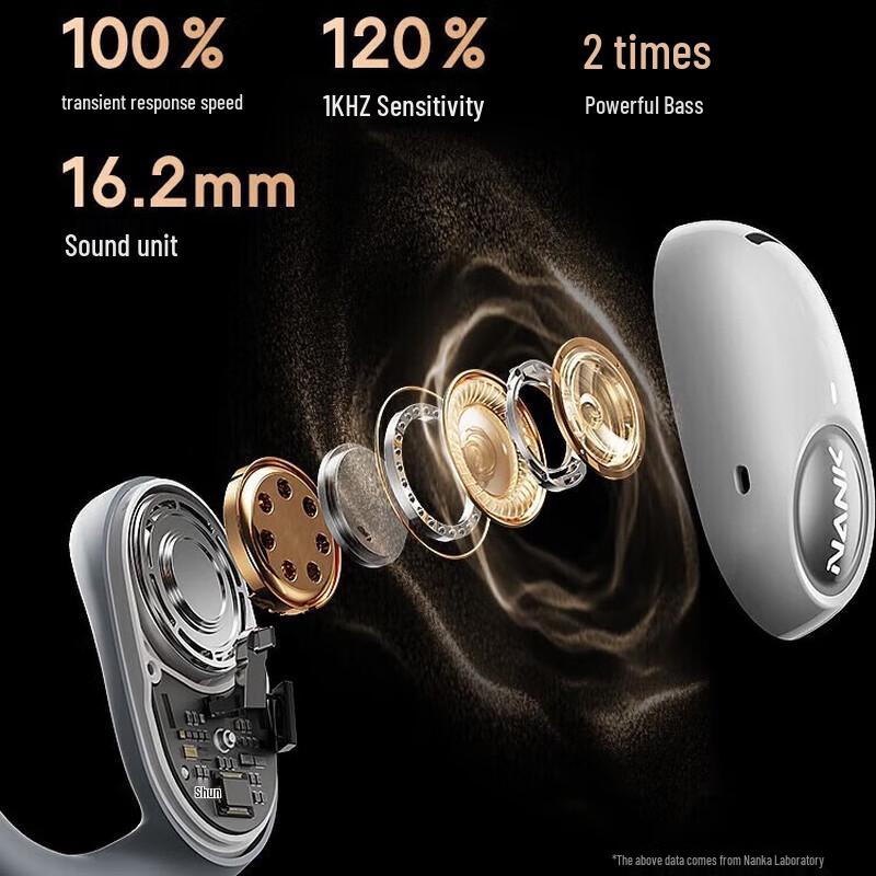 Nank OE PRO2 Open-Ear Sport Bluetooth Headphones