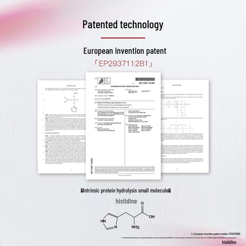 Vidal Sassoon Strong & Volumizing Shampoo
