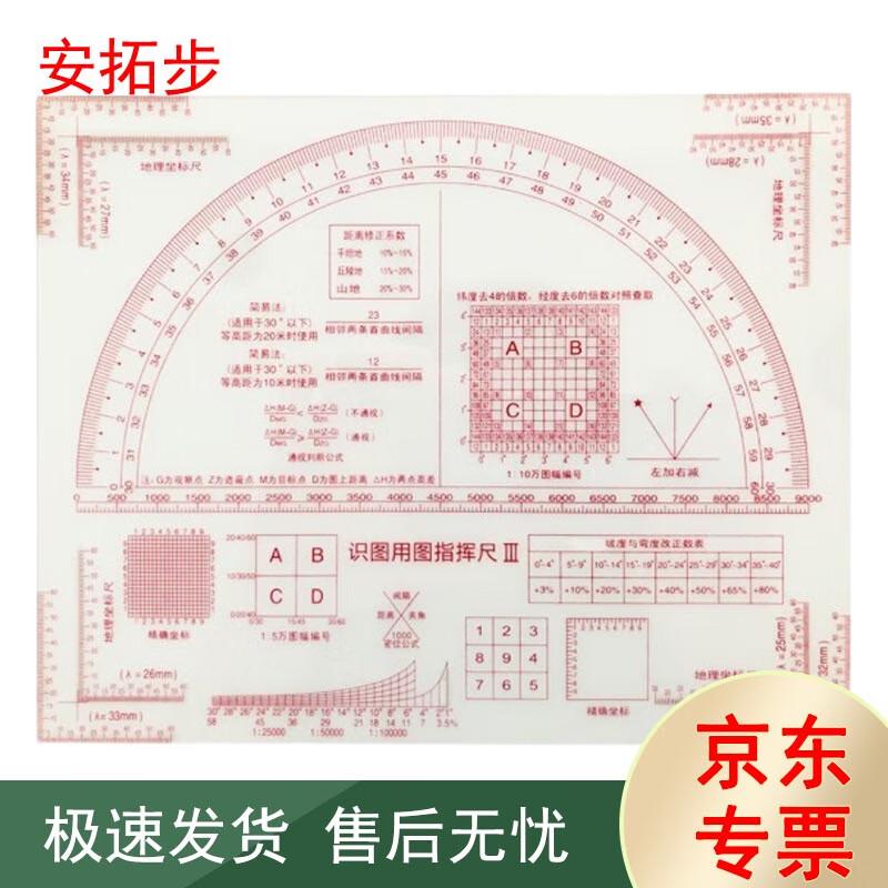 Antuobu Drawing & Charting Rulers