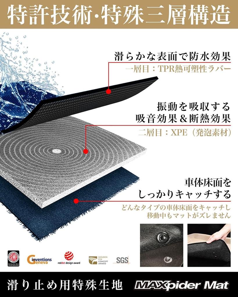 3D MAXpider Compatible with BMW U11 iX1 iX2 Floor Mats Waterproof Rubber Car Supplies Car Parts Interior Goods Car Mats Interior Accessories Seat Back