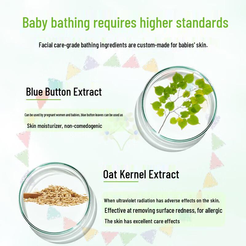 LOCKMIO Baby Dream Garden Shower Gel