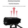 1Pcs Motorcycle Led Spot Light Dual Color Hi/Low Beam Fog Lamps For Car Trucks Suv Utv 12V Mini Lens Headlight Driving Light