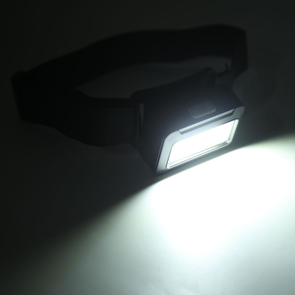Head Mounted Flashlight Black Battery Powered Lightweight Life Grade Waterproof Headlamp with Comfortable Headband For Camping