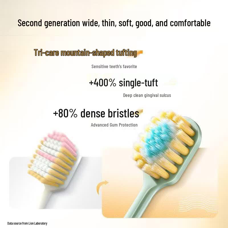 Lion Fine Tooth Wide Gum Care Toothbrush 2-Pack