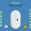 Logitech PEBBLE M350 Wireless Mouse