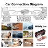 2000W DC 12/24V To AC 220V Voltage Transformer Car Adapter Charging Converter Inverters LCD Display Modified Sine Wave Solar Power Inverters