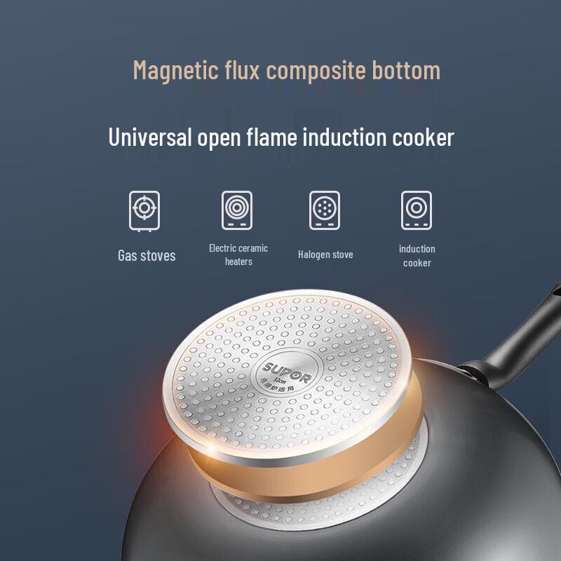 SUPOR 32cm Antihaft-Wok & Bratpfanne