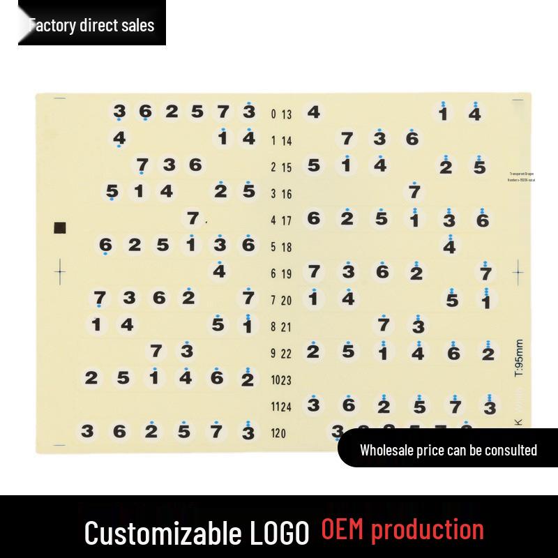 Electric Guitar Fingerboard Scale Note Stickers & Music Theory Self-Study Kit