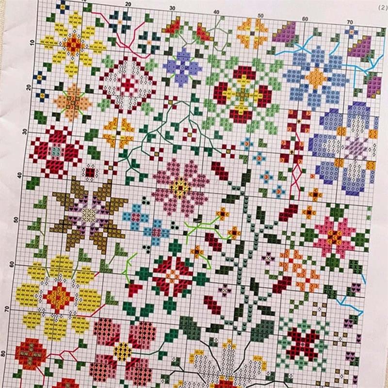 A Flower a Day Cross Stitch Kit for Beginners Friendily, Bloom a Day Cross Stitch Set, Embroidery Needlepoint Patterns DIY Floral Embroidery Kit