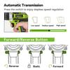 ONEGREEN Trapano Avvitatore a Percussione Elettrico 25+3 Coppia 2 Velocità Regolabile Avvitatore Elettrico Senza Fili Utensile Elettrico Per Batteria Makita 21V Pin