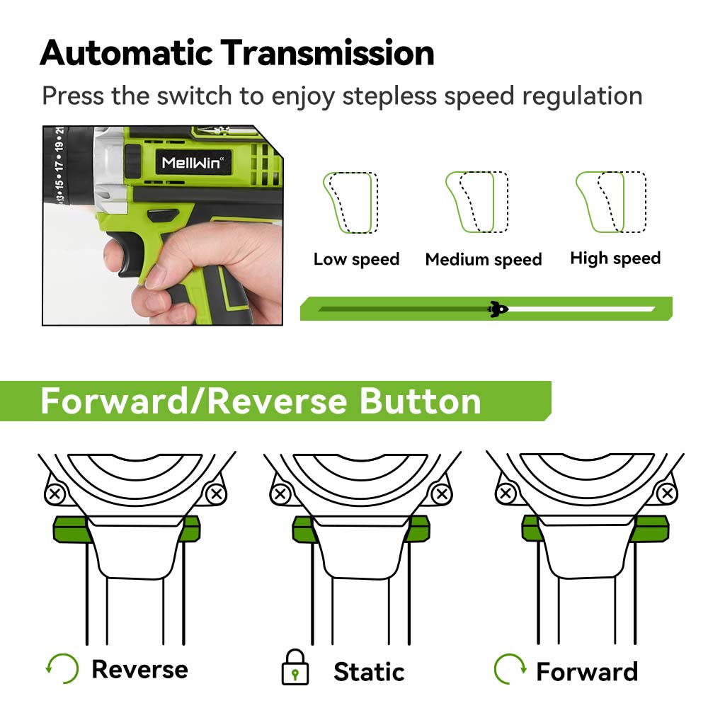 ONEGREEN Trapano Avvitatore a Percussione Elettrico 25+3 Coppia 2 Velocità Regolabile Avvitatore Elettrico Senza Fili Utensile Elettrico Per Batteria Makita 21V Pin