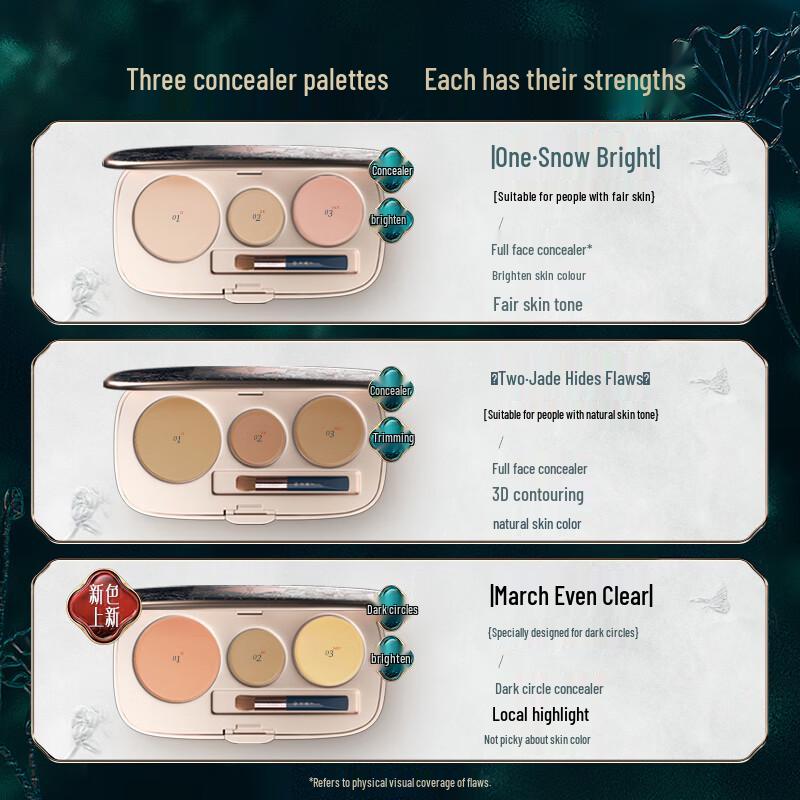 Florasis Floral Concealer Palette