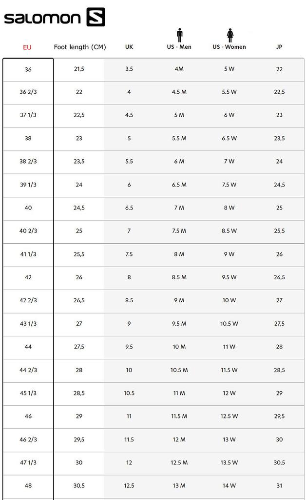 SALOMON Supercross 4 GTX - GORE-TEX - Férfi terepfutó cipők, túrabakancsok, fekete, 417316 ORIGINAL