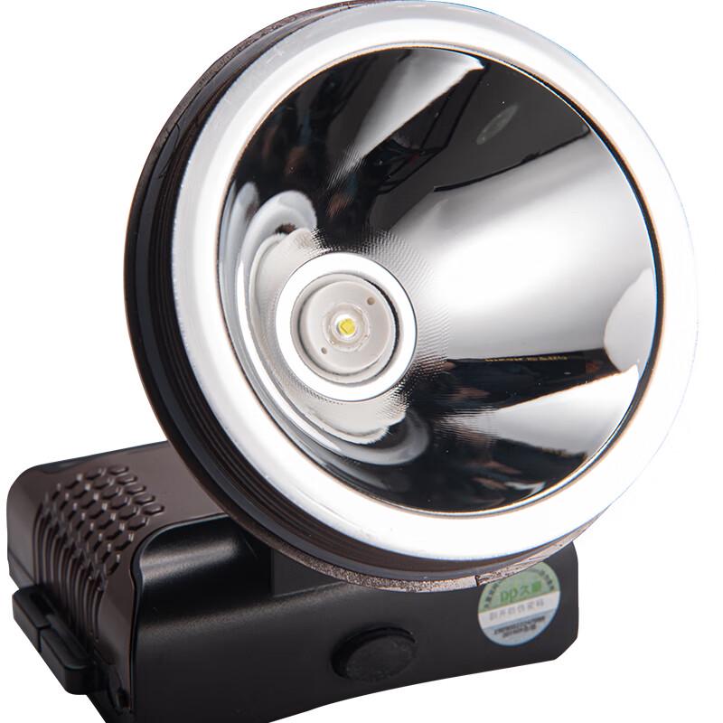 JiuLiang LED Rechargeable Headlamp