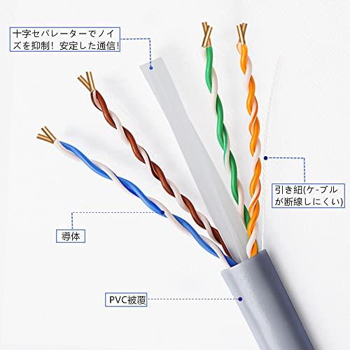 100m Cat6 LAN Cable, DIY, for Businesses and Construction, Single-Wire UTP with Dedicated Pins, PoE Compatible, Gray