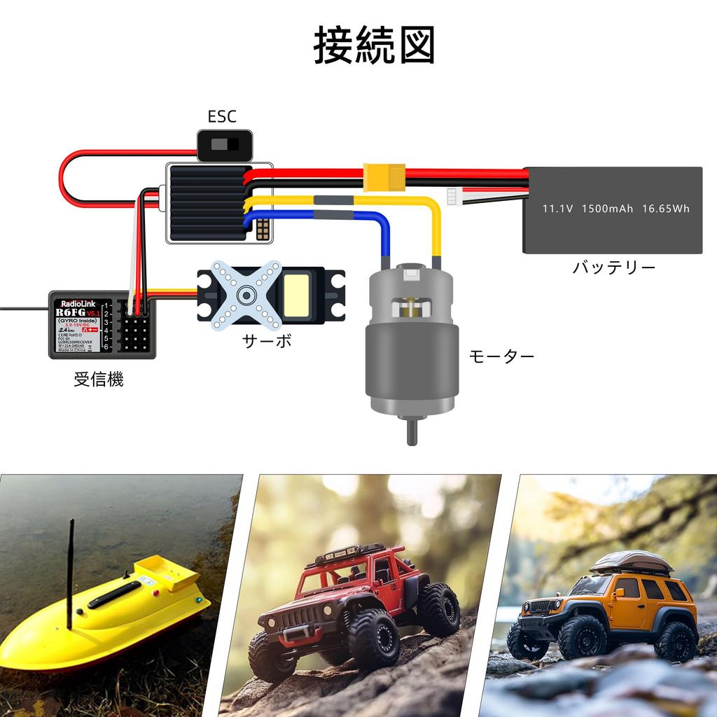 Radiolink R6FG Gyro Receiver, 6-Channel 2.4GHz RC Waterproof Receiver with Voltage Telemetry, 400M Long-Range Control, for RC Crawlers, Drift Cars,