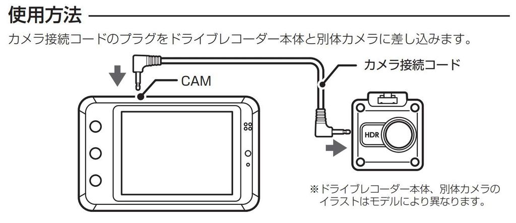 CELLSTAR Dash Cam Option Camera Connection Cord Made In Japan GDO-17 9.0m