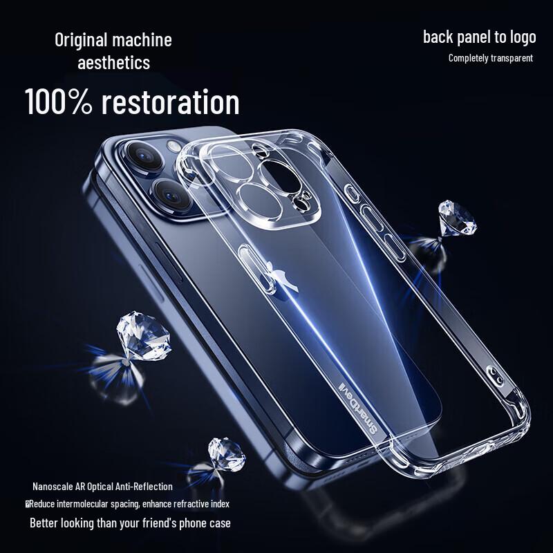 ShineMo iPhone 15 Serie Airbag Anti-Sturz Transparentes Weiches Case