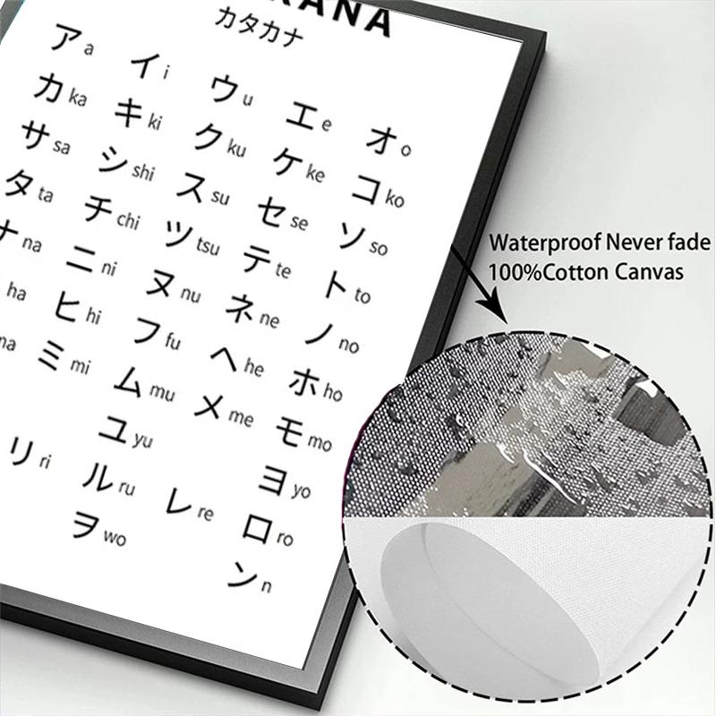 Hiragana and Katakana Chart Art Print Black White Japanese Alphabet Poster Japan Wall Pictures Canvas Painting Home Decoration