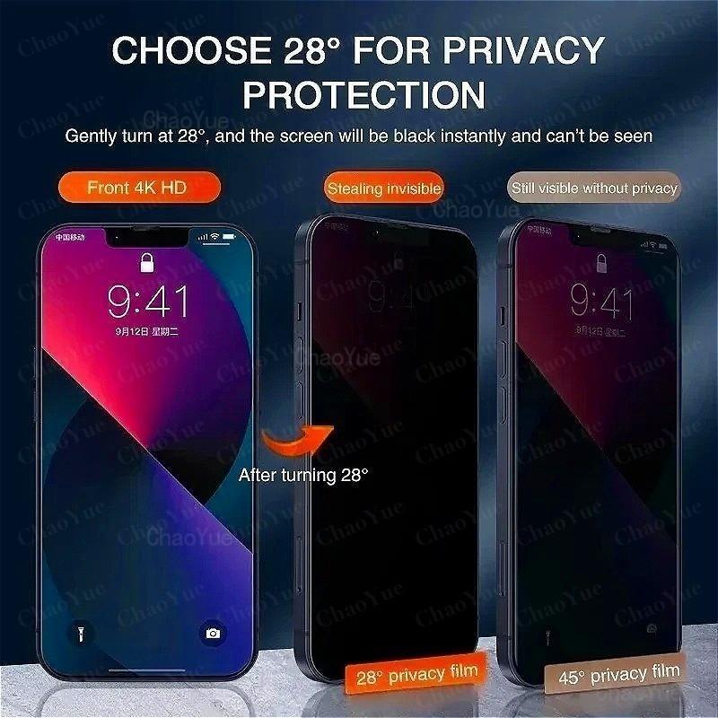 4Pcs Anti-Spy Privacy Full Cover Tempered Glass Compatible For iPhone 17 16 15 14 13 12 11 Pro XS Max Air X XR 6 8 7 Plus Anti Spy Privacy Tempered