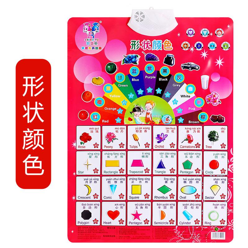 Kids Early Education Interactive Audible Wall Chart Learning Teaching Toy