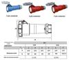 IP67 Aviation Plug Triangular Pin, Flame Retardant, 16A 3-Pin, Single-Phase 220V Socket