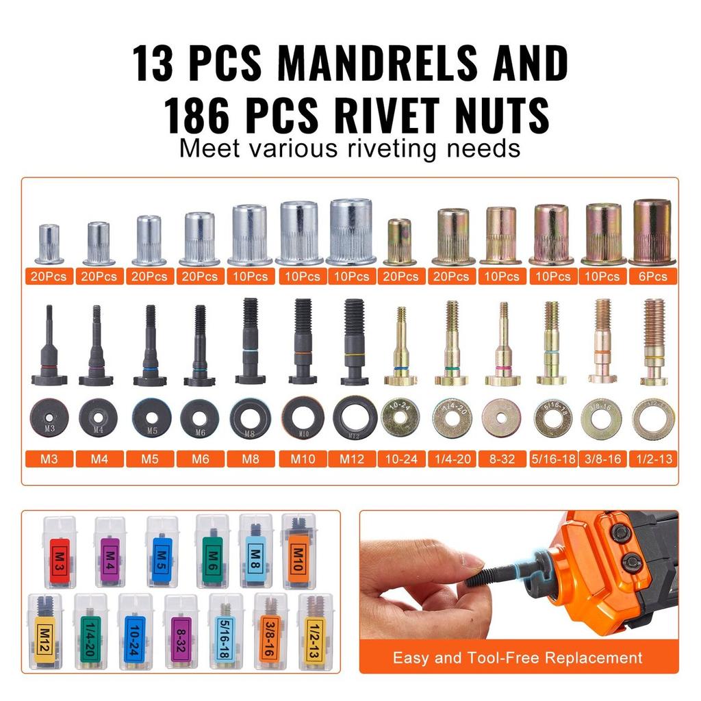 Rivet Nut Tool, 16” Rivnut Tool Kit with 13PCS Metric and SAE Mandrels, 186PCS Rivet Nuts, M3, M4, 10-24, M5, M6, 1/4-20, 8-32, 5/16-18, M8, 3/8-16,