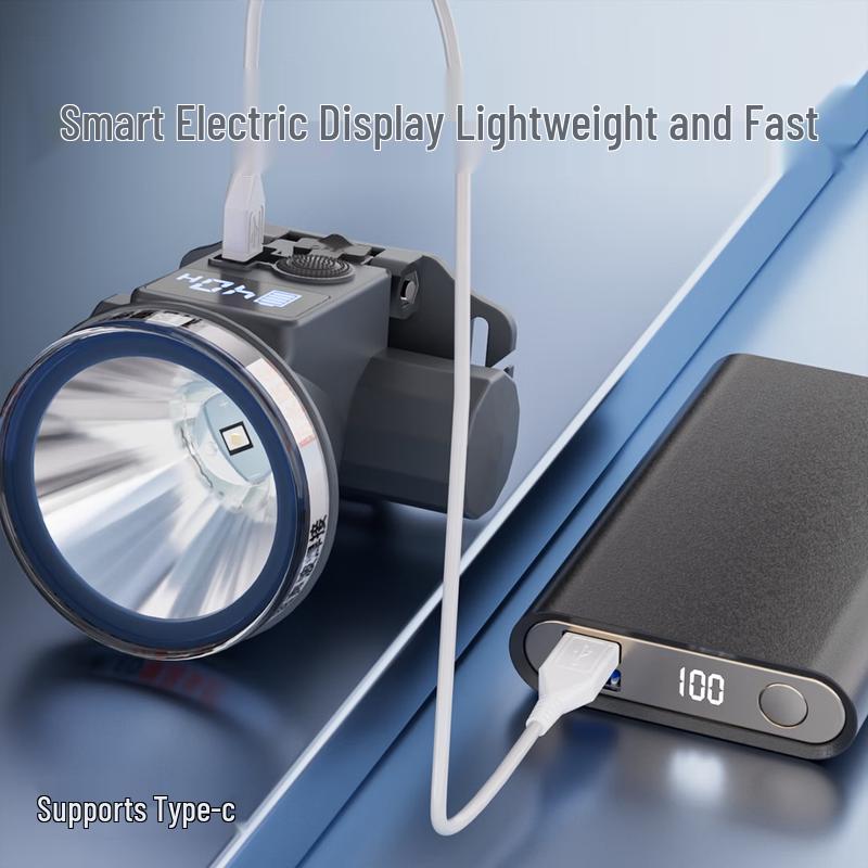 Lishi Rechargeable LED Headlamp