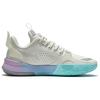 Li Ning All City 10 Youth Edition Low top Children's Basketball Shoes White Blue Purple Youth Edition Unisex ABPS009-1