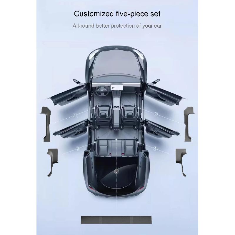 For Tesla Model 3 Highland 2024 Door Sill Strip Guard Car Front Rear Door Threshold Protector Waterproof And Anti-fouling Pads