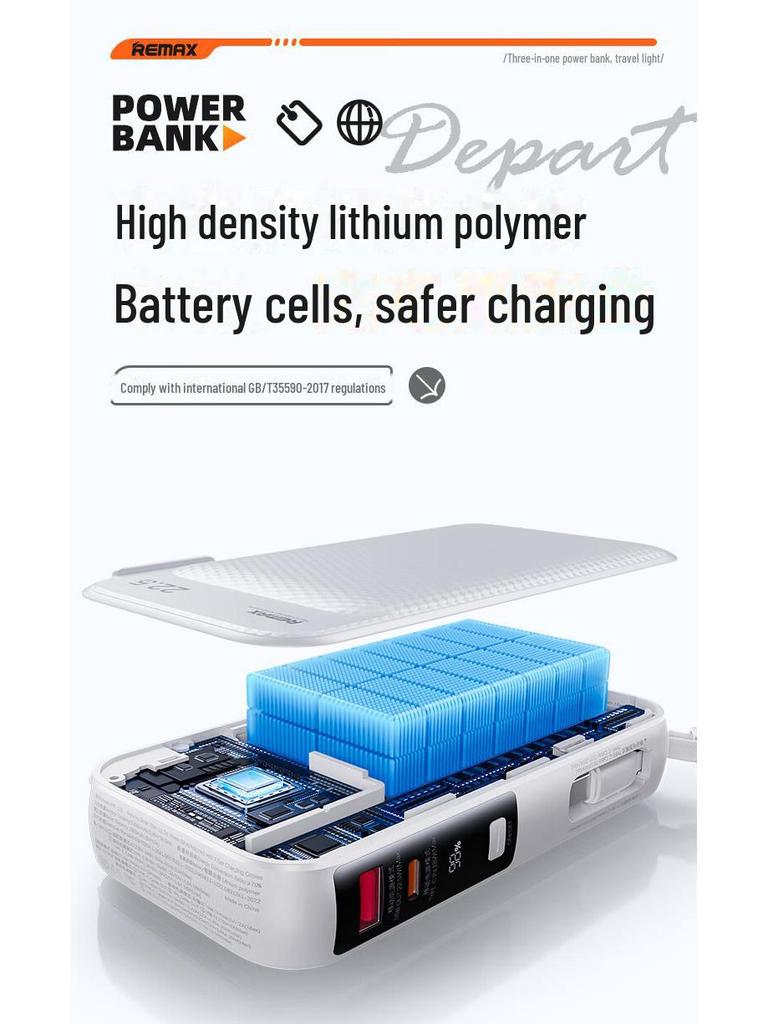 Remax Ruiyuan 10000mAh Dual-Line Fast Charging Portable Power Bank