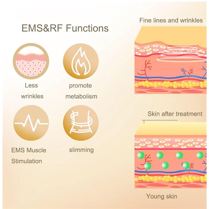 4 In 1 Facial Care 40K Cavitation Lipo Slimming Ultrasonic Liposuction Cavitation Machine Skin Tightening Lifting Device