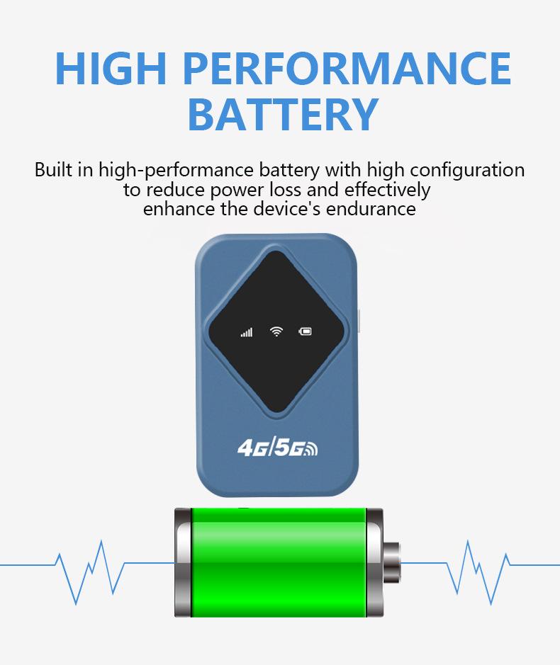4G LTE Portable Car WiFi Router: For Thailand, Vietnam, Europe, Japan