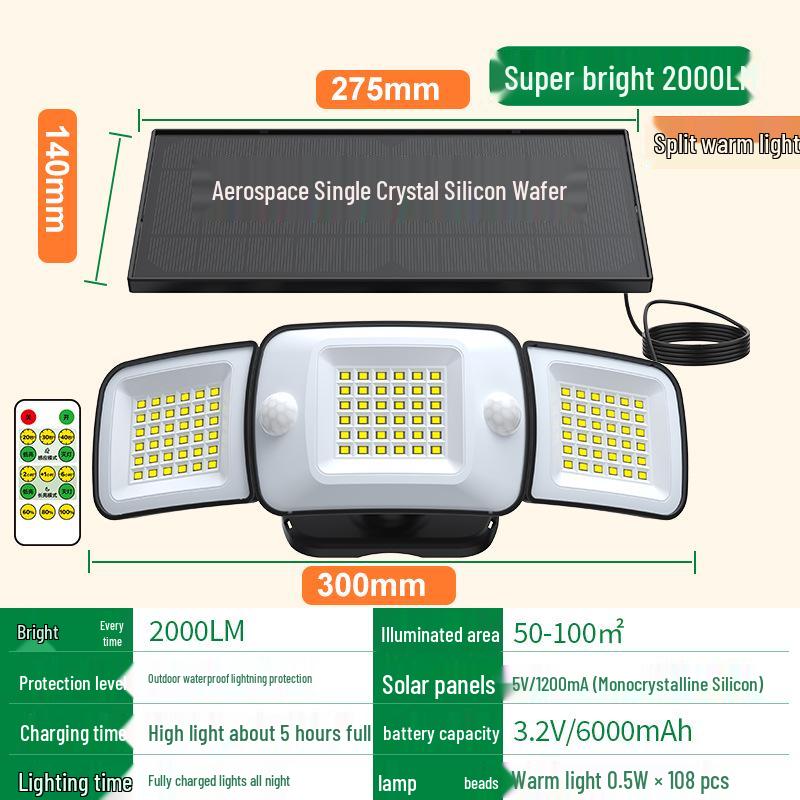 Yinglang Outdoor Solar Wall Light: Three-Sided Super Bright Illumination, Long Lifespan for Courtyard and Home Entrance.